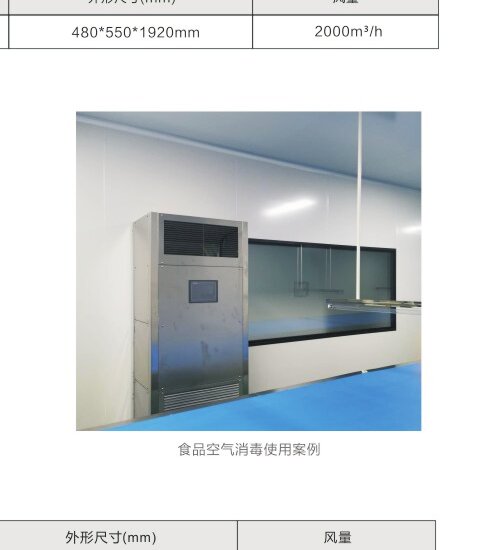 Food workshop air disinfection application