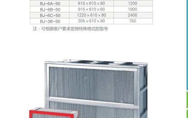 High efficiency HEPA air filters with frame